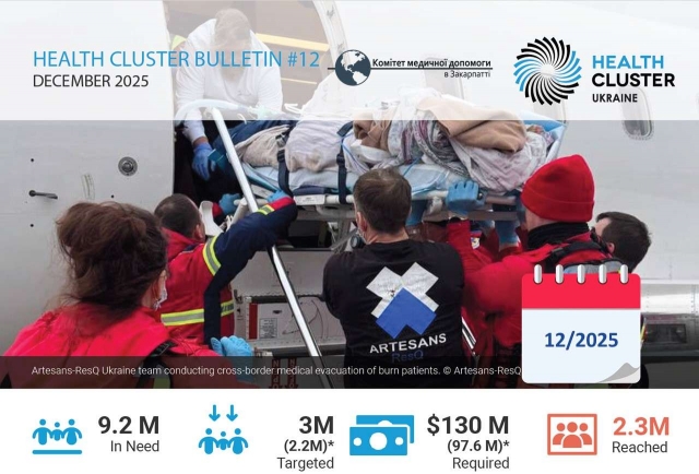 Наша спільнодія. Бюлетень Національного кластера охорони здоров'я України. Грудень/2025